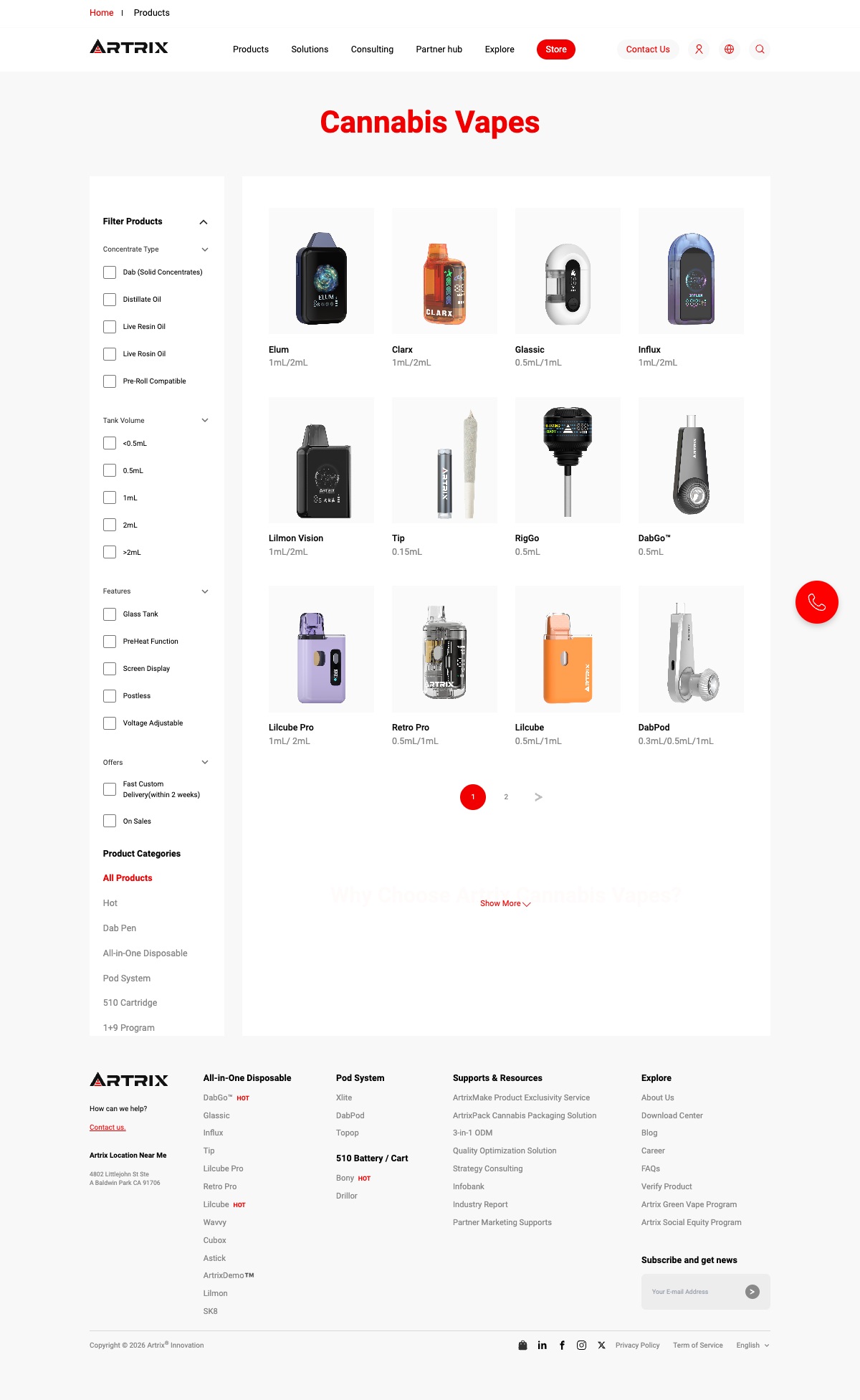 Artrix Global Products PC